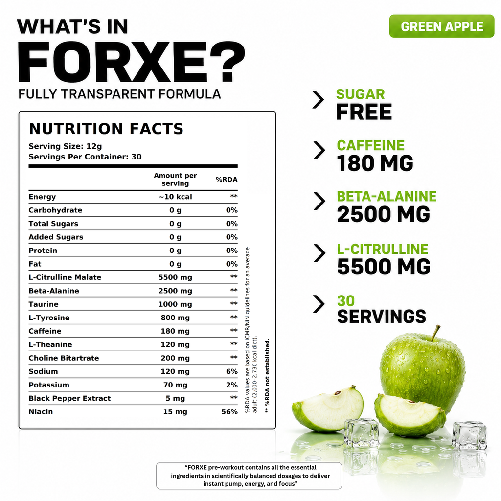 Forxe Pre Workout – Green Apple (Nootropic Energy Formula)