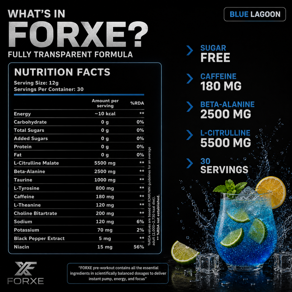 Forxe Pre Workout – Blue Lagoon (Nootropic Energy Formula)
