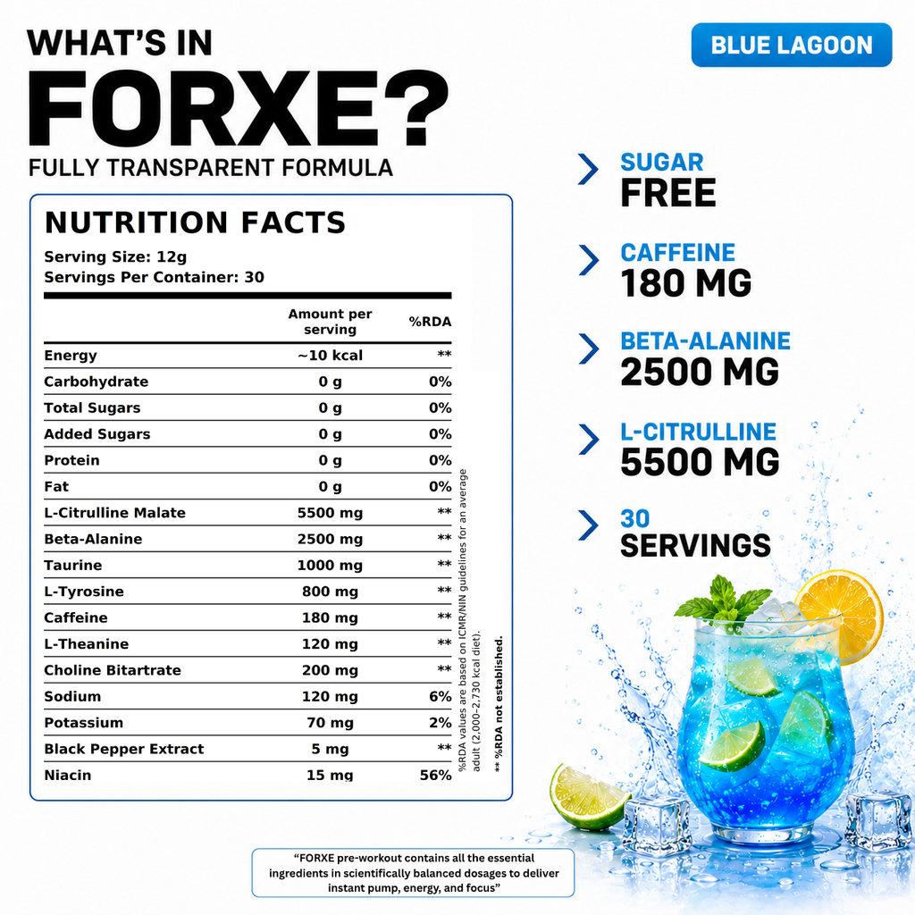 Forxe Pre Workout – Blue Lagoon (Nootropic Energy Formula)