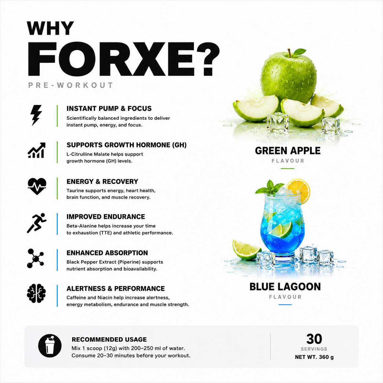 Forxe Pre Workout – Blue Lagoon (Nootropic Energy Formula)