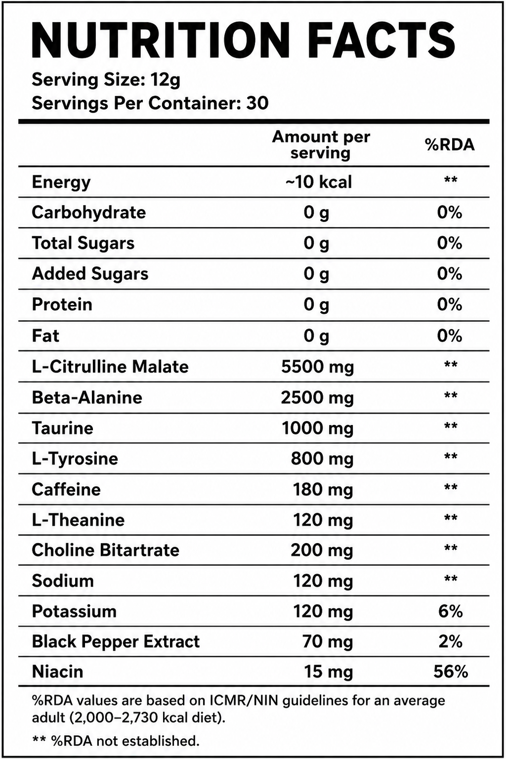 Forxe Pre Workout – Blue Lagoon (Nootropic Energy Formula)